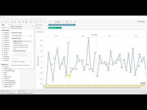 An Introduction to Table Calculations - Tableau in Two Minutes