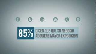 preview picture of video 'El Salvador - Páginas Web 3.0 - Social Media - Relaciones Digitales - Redes Sociales'