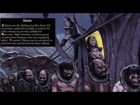 Has 2.3 Saved The Slave economy?