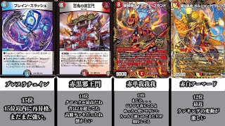 【デュエマ】CS入賞環境デッキランキングTOP15！！！【オリジナルフォーマット】