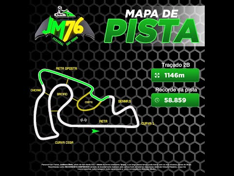 PeNoKart 2021.1 - Etapa 2 - Principal B1 - 2B