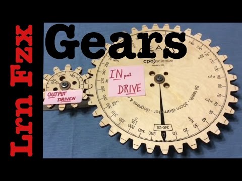 GEARS - the Basics