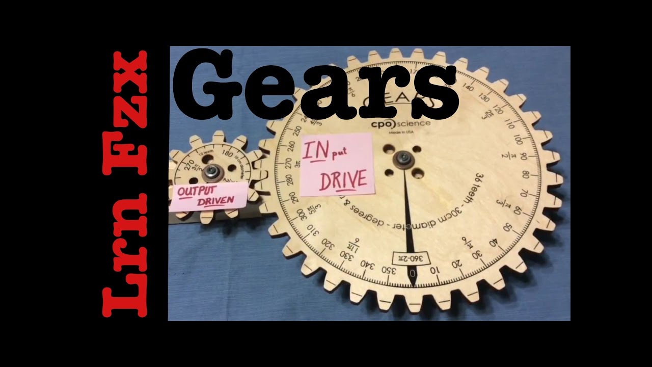 GEARS - the Basics
