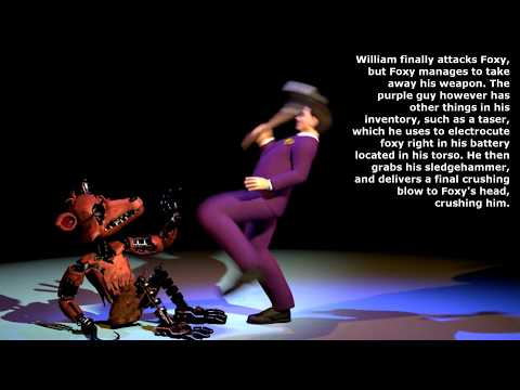 How William ends the withered animatronics