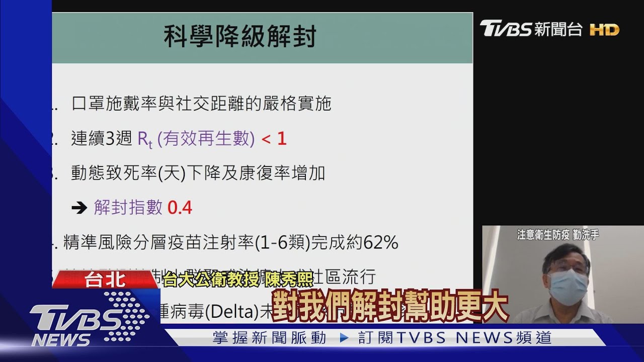 Delta侵台! 陳秀熙:若現跨縣市群聚「難解封」