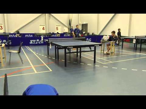 141228 Vestegnen Stævne, Christopher Normann - Rasmus Birk