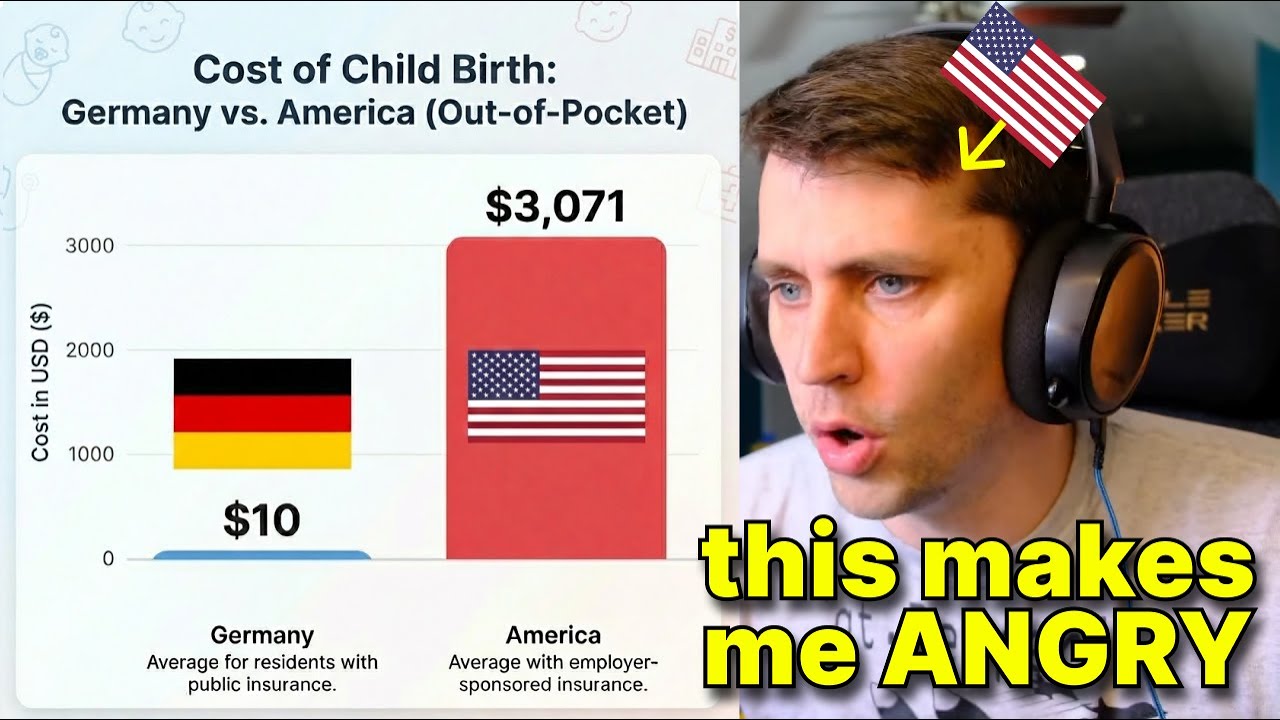 American reacts to Germany VS America Average Healthcare Prices For Different Procedures