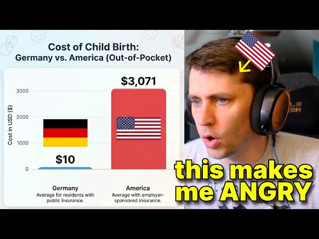 American reacts to Germany VS America Average Healthcare Prices For Different Procedures SDDEFAULT Thumbnail