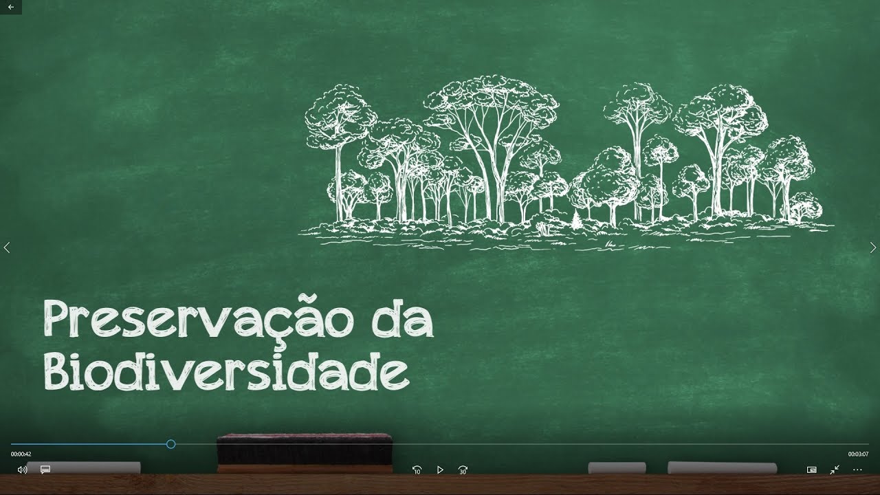 Videoaulas Poliedro | Enem | Preservação da Biodiversidade