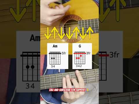 Reggae Guitar Tutorial: How To Play Reggae Guitar (For Beginners)