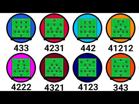 Every Formation In Football Explained In 8 Minutes