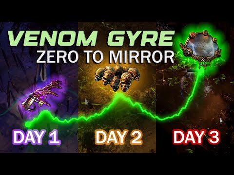 [3.27] How I Farmed a Mirror in 3 Days using Venom Gyre | Path of Exile 1
