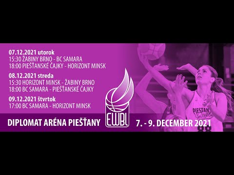 EWBL: Piešťanské Čajky - BC Horizont Minsk