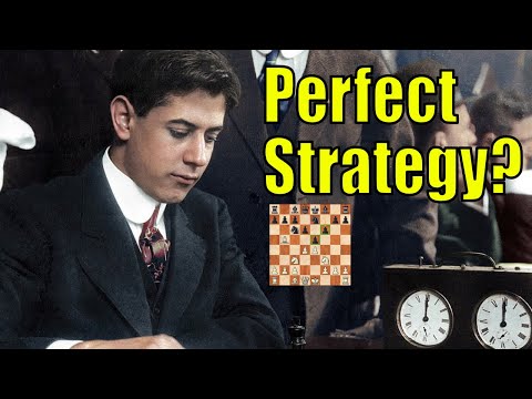 Capablanca Wins with Zero Tactics!