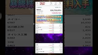 #日本経済,#マーケット,#相場,#株ニュース,#金融,#チャート,#テクニカル分析,#ファンダメンタル分析,#出来高,#株式投資初心者,#投資系YouTuber,