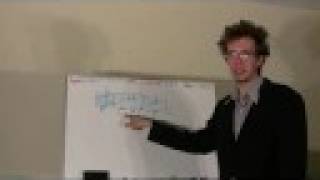 How to transpose. To move a melody up or down. Stem direction, how to know which way the stems go.