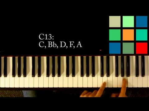 How To Play A C13 Chord On The Piano