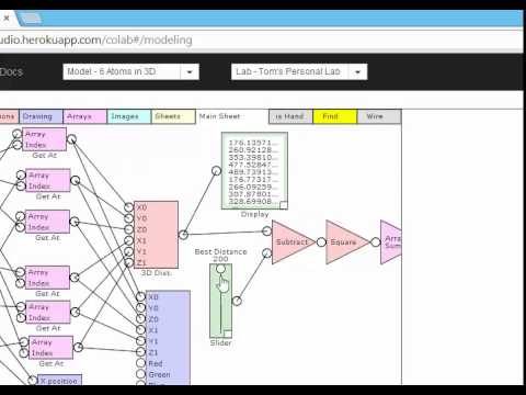 Nature likes an octahedron.