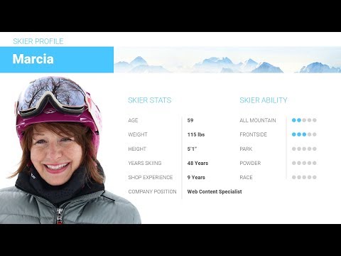 Marcia's Review-Salomon Luan Skis 2018-Skis.com