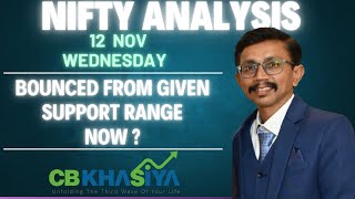 Nifty Elliott Wave Analysis for 12 Nov 2025 onward