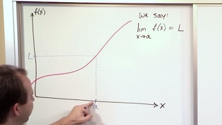 Leçon 7 - Définition formelle d'une limite (Calcul 1)