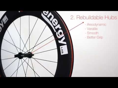 EnergyLab Test Video