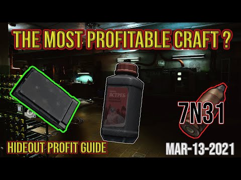 Are You Crafting the Most profitable Item in the Hideout?  - Escape from Tarkov - Profit Guide