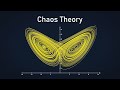 Chaos Theory: the language of (in)stability