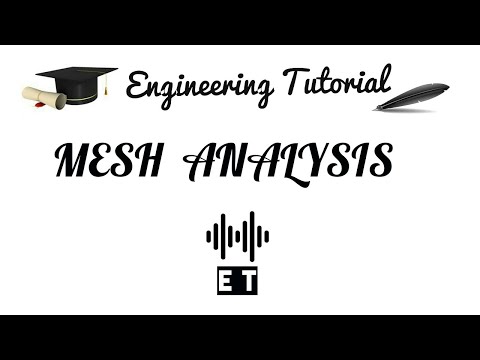 Mesh Analysis Video