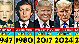 Download lagu Donald Trump Transformation From 1 to 78 Year Old mp3 Download lagu Donald Trump Transformation From 1 to 78 Year Old mp3