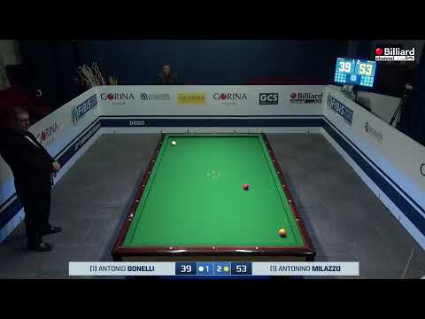 Bonelli Antonio VS Milazzo Antonino Alessio - 20° Campionato Italiano Desio