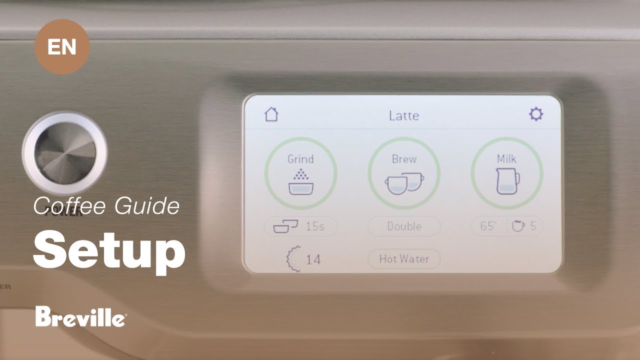 How to use the interface