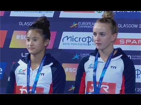 10m-SYNC DAMEN EM GLASGOW 2018 (EN), unblocked...
