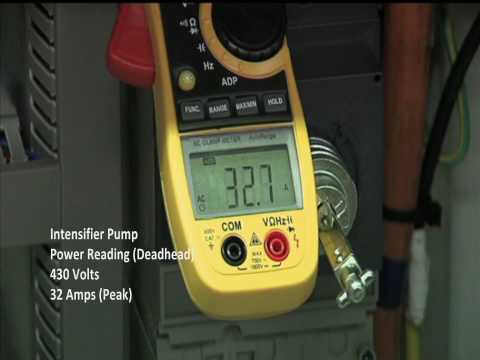 Elektrische Servopumpe V Verstärkerpumpe - Leistungsmessung