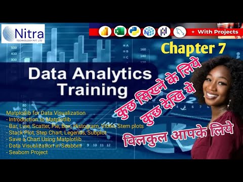 Data Analytics Course Edition Hindi Chapter 7 Python Matplotlib For Data Visualization Matplotlib