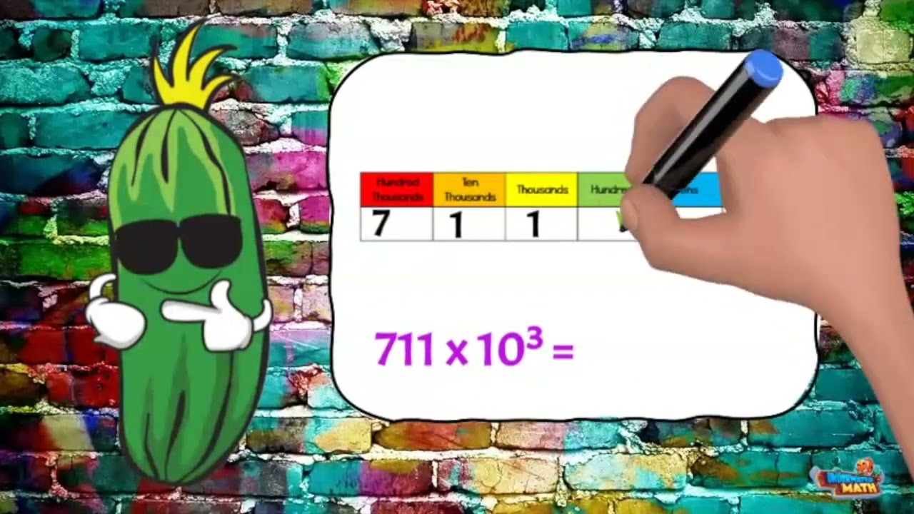 Skill Builder: Place Value Patterns | 5th Grade Math