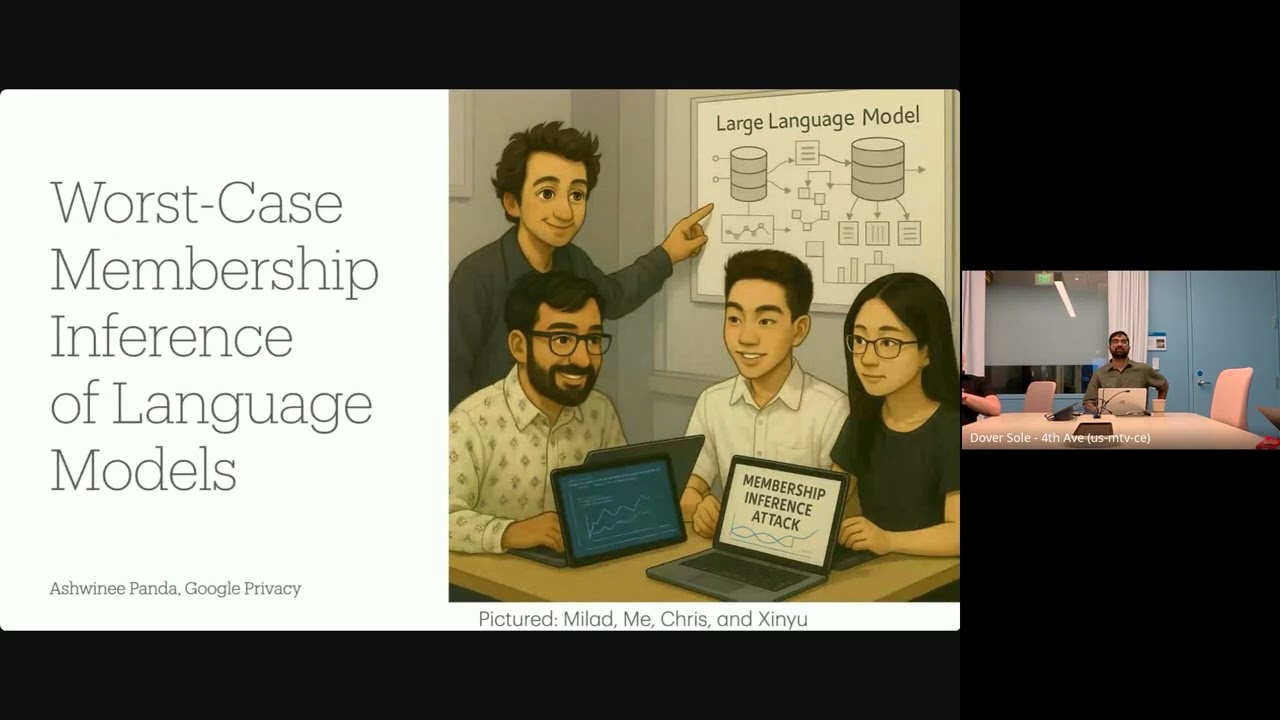 Worst-Case Membership Inference of Language Models