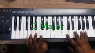 DR TUMI - YOU ARE HERE - HOW TO PLAY PIANO