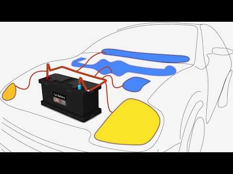 Car Battery, How  it Works?