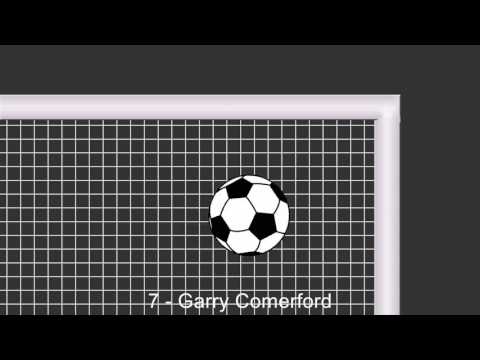 16.06.2017: Waterford FC - Cabinteely (3 - 0)