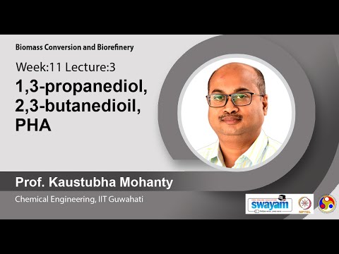 Biomass Conversion and Biorefinery Intro Video