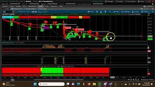 Weekly CPR for ShortTerm Swing Trading | Three Decending CPR  Oct 16th 2023-Oct 20th 2023