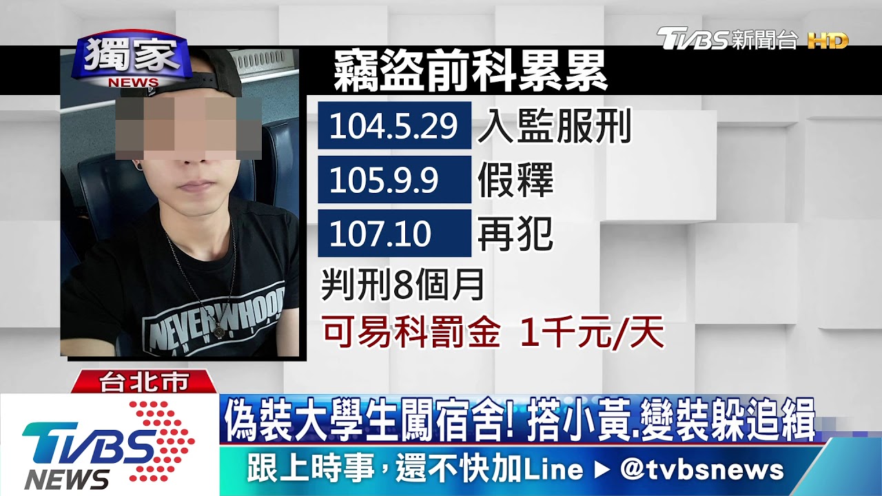 假釋出獄又犯案!賊通緝遭攔查 判8月刑