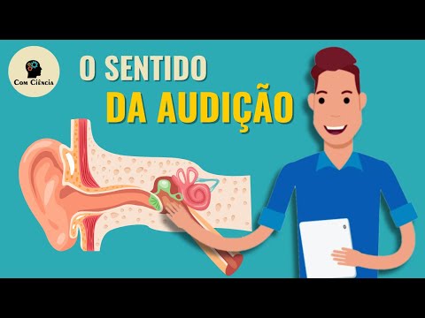 SUMMARY of the meaning of HEARING