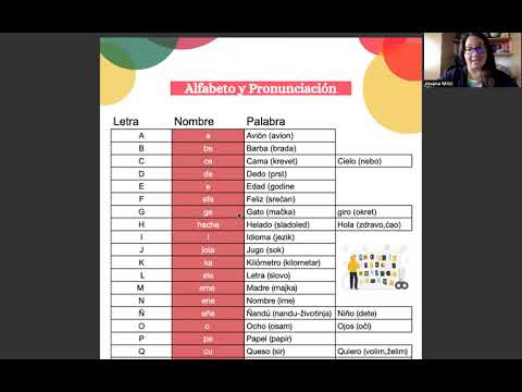 Alfabet i izgovor španskog jezika - Prva lekcija sa kursa "Progovori španski" za početnike