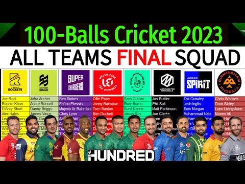 The Hundred 2023 - All Teams Final Squad | 100-Ball Cricket 2023 All Teams Squad | The Hundred Draft