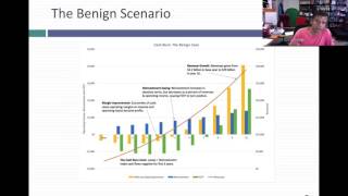 The Bonfire of Venture Capital: The Good, Bad and Ugly side of Cash Burn