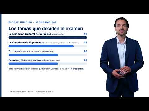 ¿Qué cae MÁS en Policía Nacional? (con los números de los exámenes oficiales)