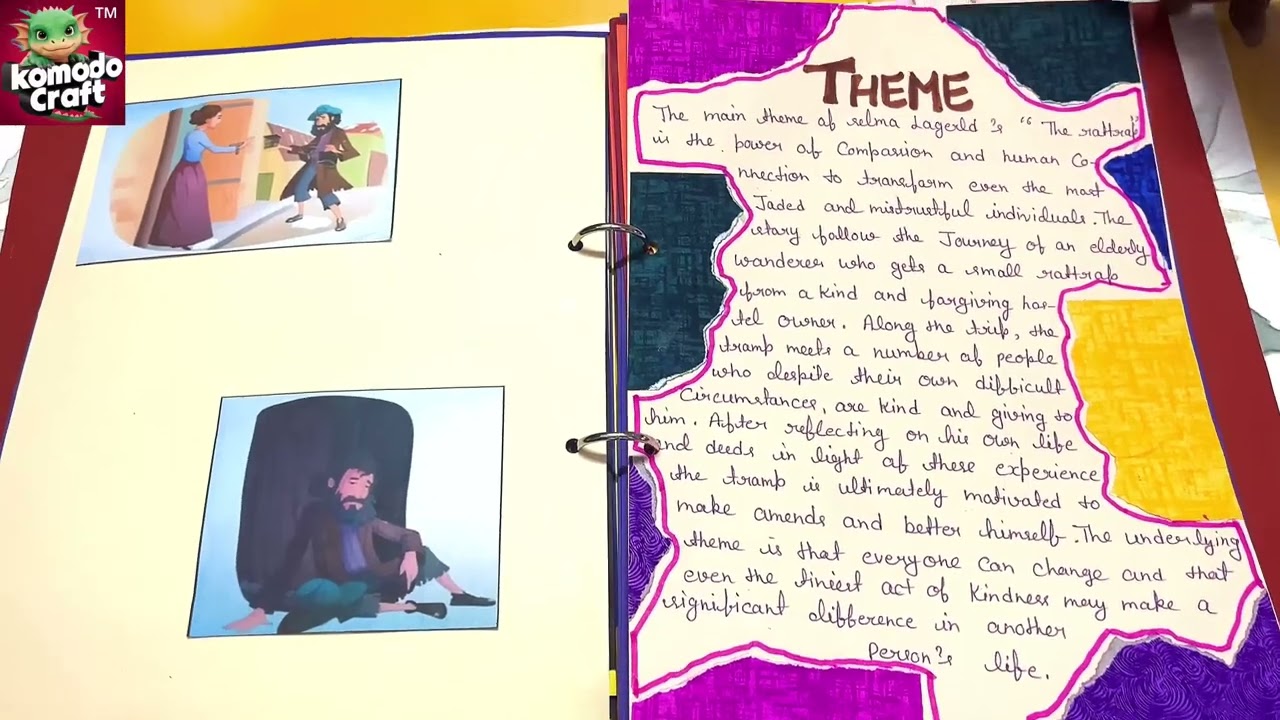 Class 12 English Project on The Rattrap | Beautiful Handwritten File using Komodo Handcrafted Sheets