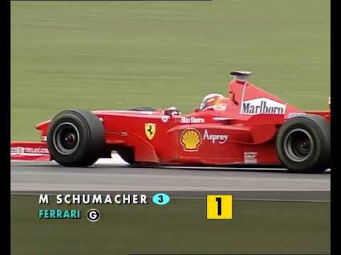 F1 1998 Argentina 🇦🇷 GP Review (TV Version) Natural Sounds